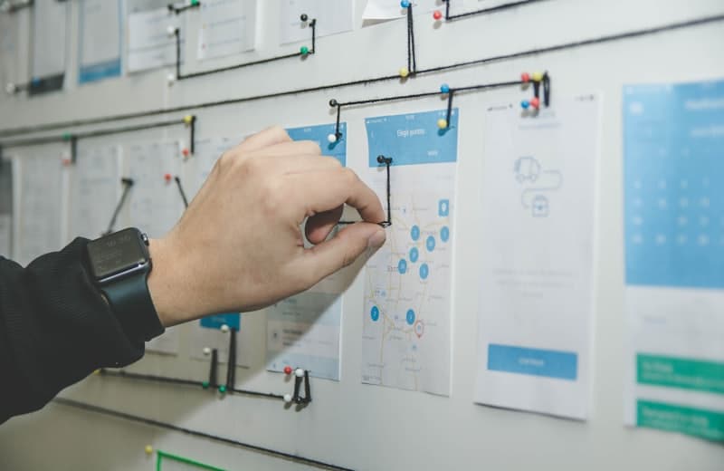 Product & Project Management