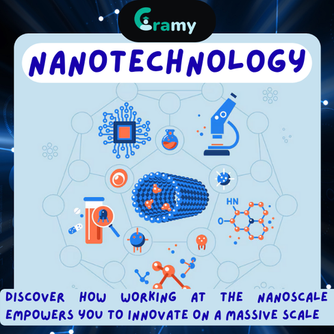 /logo/nanotechnology.png